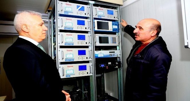 “Bursa kirli hava soluyor”